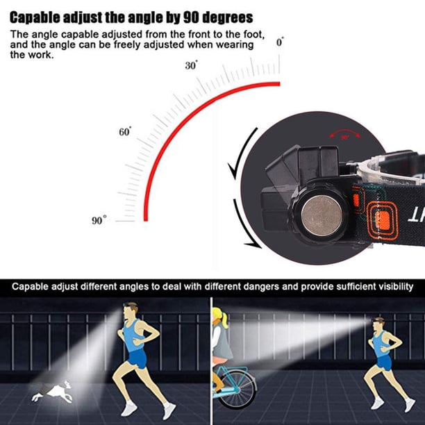 Lámpara Faros LED para acampar 1200mA Plástico Impermeable Pesca Night Riding Headlamp Sywqhk Para estrenar