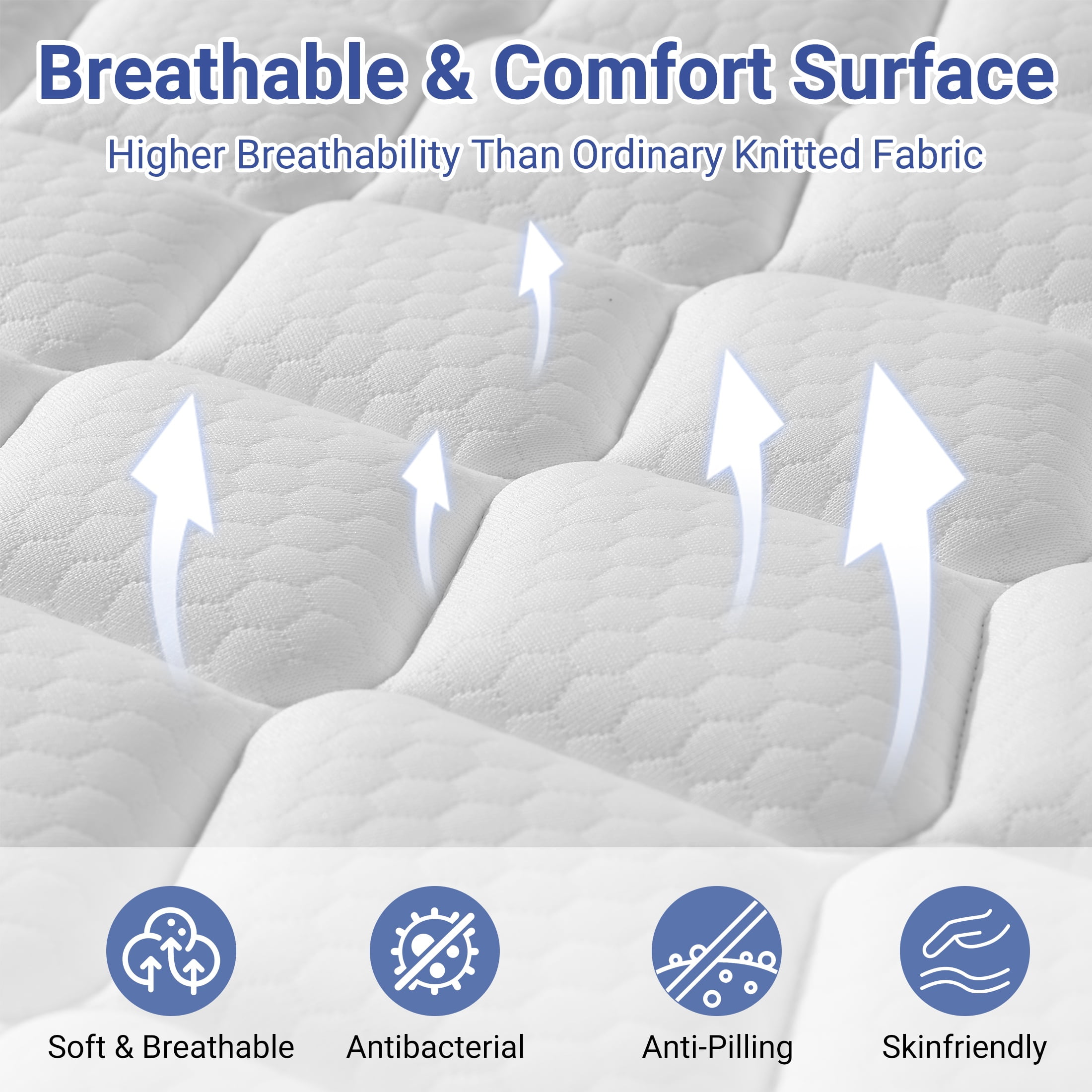 UHOMEPRO Twin Mattress, 12 Inch Hybrid Gel Memory Foam Mattress in a Box, Pocket Spring Colchon Queen Size with Breathable Cover, Medium Feel& Motion Isolation, CertiPUR-US®, Blue