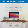thumbnail image 4 of 55 Inch Electric Standing Desk – Dual Motor Height Adjustable Sit Stand Desk with White Frame, Memory Presets, Anti-Collision & Cable Management – Ergonomic Home Office Workstation, Black, 4 of 11