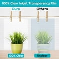thumbnail image 2 of INTBUYING 20 Sheets Inkjet & Laser Screen Printing Transparency Film A3 Size Transparency Film, 2 of 4
