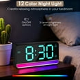 thumbnail image 6 of Onekawa Digital Alarm Clock for Bedrooms Living Room with USB Charging Port Super Loud Alarm Clocks for Heavy Sleepers with Large Big Numbers, Electric Desk Clock with LED RGB Ambient, 6 of 8