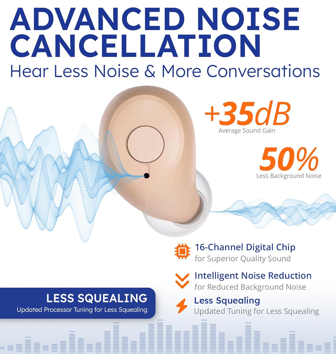 SUWU Rechargeable Hearing Aids, Bluetooth Enabled, Noise Cancelling with App Control, 4 Sound Modes including Tinnitus Masking, Beige