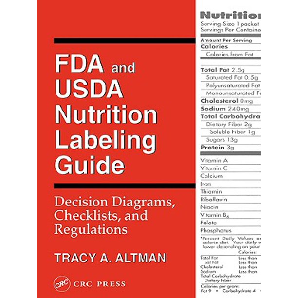 FDA and USDA Nutrition Labeling Guide Decision Diagrams, Check