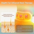 thumbnail image 3 of Neck Heat Pad - Neck Pain Relief By Far-infrared Physical Therapy, Usb Heated, 3 of 5