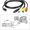 thumbnail image 3 of Guy-Tech AV A/V Video Audio TV Cable Cord Lead Compatible with Handycam Camcorder VMC-15 FS 15FS, 3 of 5