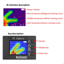 Portable IR Thermal Imaging Multimeter, 32x24 IR Camera & Digital Multimeter 2 in 1 Digital Infrared Thermal Imager