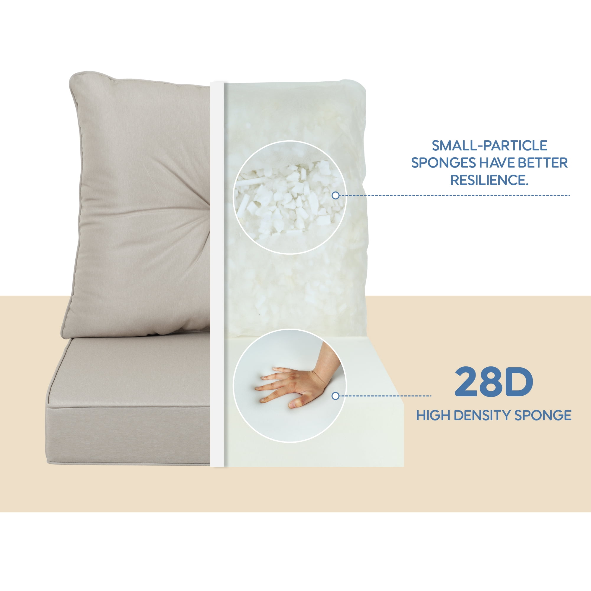 SDJPOI 2 Set Outdoor Deep Seat Cushions, 24"x24"X4.3" Waterproof Fade-Resistant Patio Furniture Cushions with Removable Covers & Adjustable Ties for Chairs, Sofa, Couch