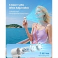 thumbnail image 5 of Mini Ventilador Portátil de Mano, 3,5 Pulgadas, 16900 RPM, Turbo de Alta Velocidad con Pantalla LED, Ideal para Mujeres, Niñas y Hombres, Viajes y Exteriores., 5 of 5