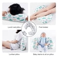 thumbnail image 5 of 1,0 M más alimentación: nuestra cápsula de soporte ayuda a su pequeño a mantener una posición de alimentación cómoda y natural. Es perfecto para que las madres lactantes y otros miembros de la, 5 of 5