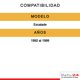 thumbnail image 2 of Par De Amortiguadores KYB Chevrolet Savana 1992-1999 Escalade, 2 of 4