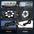 thumbnail image 3 of Nilight 12" Roof Top Strobe Lights 48LED Hazard Light Emergency Safety LED Light Magnetic Mount 12V 24V Cars Trucks Tractors Snow Plows Construction Vehicles, 3 of 10