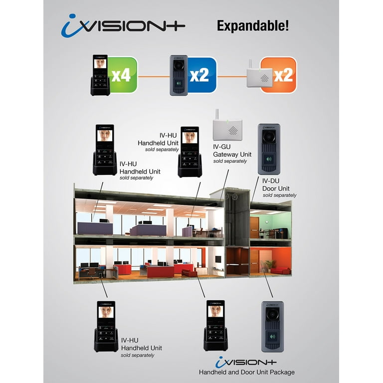 optex ivpdh ivision  wireless intercom with video