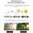 thumbnail image 5 of Yaoinaoou Smart Cycling Glasses - 1080P HD WIFI Camera, Polarized Lenses, Hands-Free Recording for Driving, Running, Fishing, and Outdoor Sports 64GB Card, 5 of 9