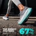 thumbnail image 4 of ALLSWIFIT Women's Road Running Shoes Cushion Tennis Shoes Non-Slip Comfortable Lightweight Gym Workout Athletic Arch Support Walking Sneakers Active5K, 4 of 9