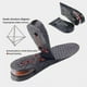 thumbnail image 3 of Invisible Insole For Heightening, From 3 Cm To 9 Cm, Heightening Pad, Adjustable, 3 of 5