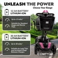 thumbnail image 4 of Comfygo Trottinettes de Mobilité à 4 Roues pour Adultes, Aînés, Capacité de 350 Lb, Rose, 4 of 5