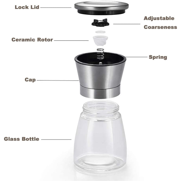 IZEYNO Salt and Pepper Grinder Set photo 6
