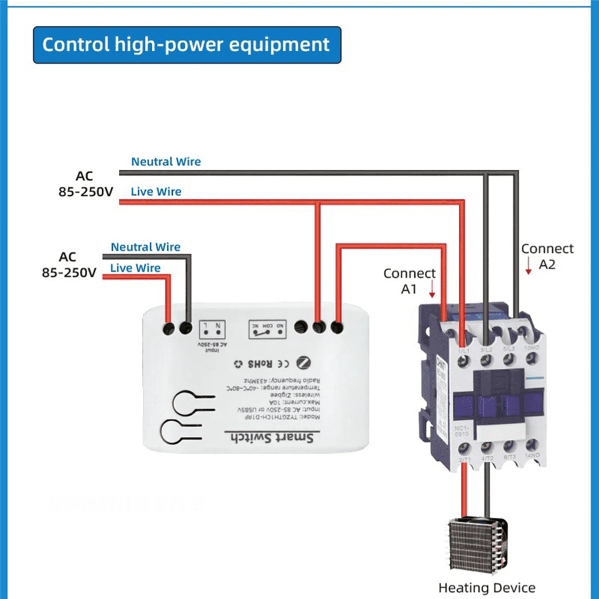 4Pc Tuya Smart Zigbee Switch with Temperature Sensor Passive Dry Contact Zigbee Relay Work with Home Assistant AC85-250V,4 x Smart Switch,White