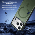 thumbnail image 4 of Entronix Magnetic Case for iPhone 17 Pro – Heavy Duty Slim Dual-Layer Shockproof Cover, Green, 4 of 5
