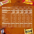 thumbnail image 3 of Mars Halloween Variety Pack Candy, 290 Pieces, 3 of 5