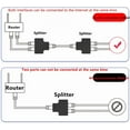 thumbnail image 4 of KOMI RJ45 Ethernet Splitter Adapter,Ethernet Cable Splitter,Through Head/Tee Head/One to Two Extension/Tee-head Connection Network Splitter Adapter (Tee-head White), 4 of 4