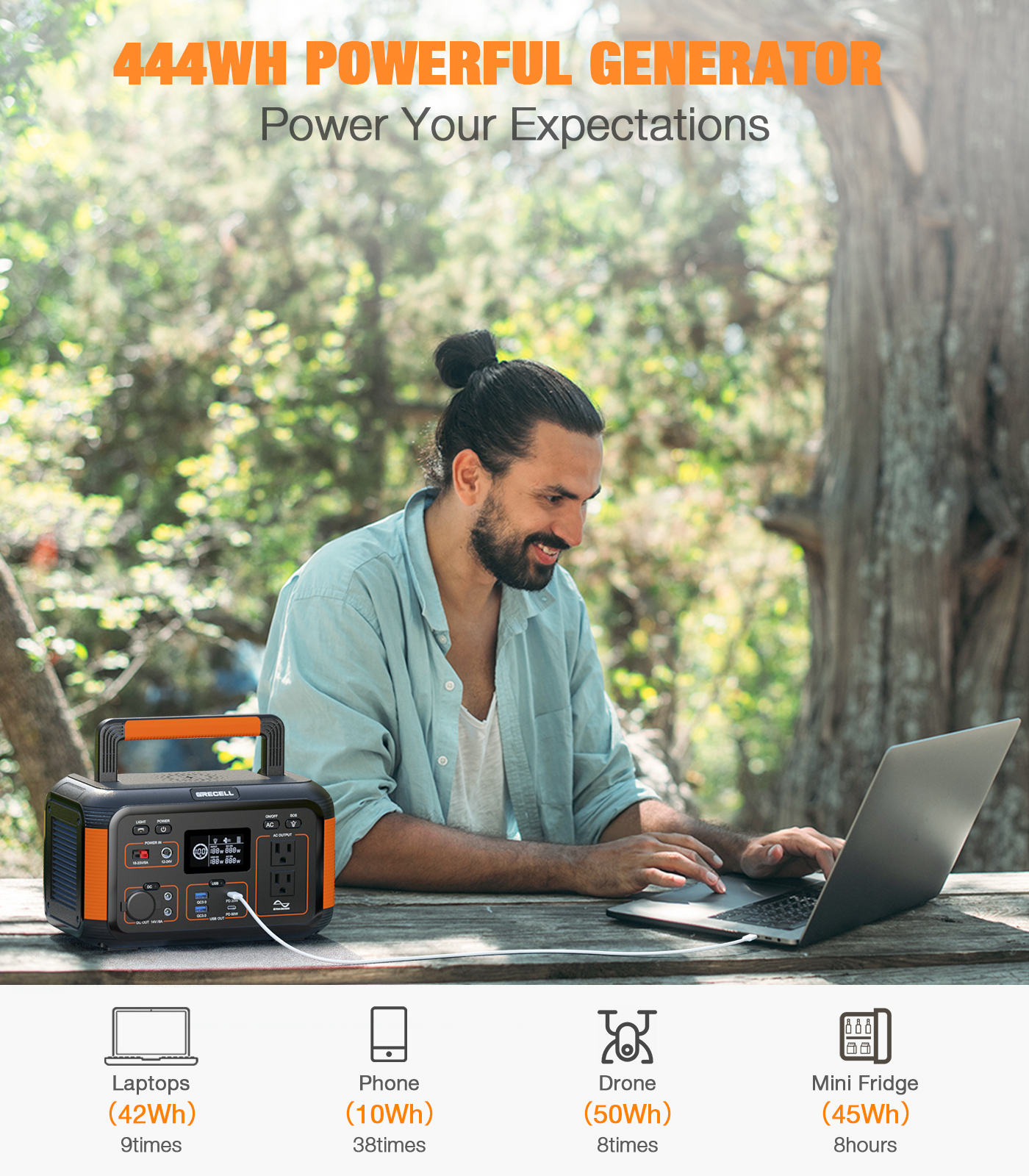 GRECELL 500W Continuous 1000W Peak Solar Generator