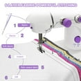 thumbnail image 5 of Fixdono Mini Sewing Machine for Beginners, 111-Piece Portable Sewing Machine, Dual Speed Sewing Kit for Household, Travel, 5 of 9