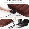 thumbnail image 4 of Electric Pump, Portable Electric Air Pump Electric Inflator with 3 Nozzles (Black), 4 of 5