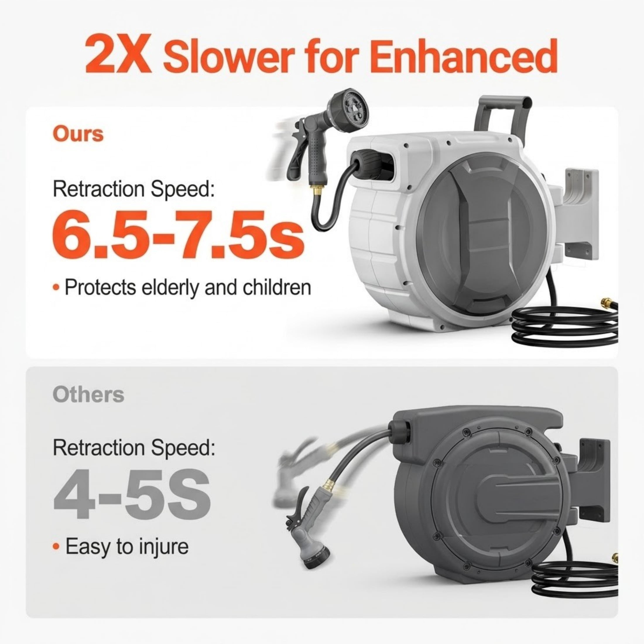 Wall Mounted Retractable Hose Reel with 180° Swivel, 65ft x 1/2" Hose and 9-Pattern Nozzle