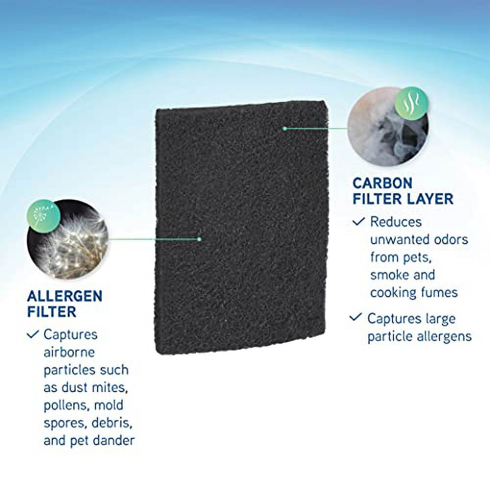 Lot de 4 filtres à allergènes de rechange d’origine GermGuardian FLT200, pour les purificateurs d'air enfichables AC225W et AP201W