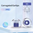 thumbnail image 1 of FeiKong Latex Crystal Ear Tips for Sony WF-1000XM4 WF-1000XM5 Eartips TWS Earbuds Tips Skin friendly Anti-Slip Avoid Falling Off, 1 of 7