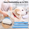thumbnail image 4 of Pet Steam Brush for Dog & Cat - 3-in-1 Steam Grooming Slicker Brush & Undercoat Rake for Shedding - Self Cleaning Spray Comb with Mist for Long & Short Haired Pets - Includes Waterless Shampoo, Blue, 4 of 9