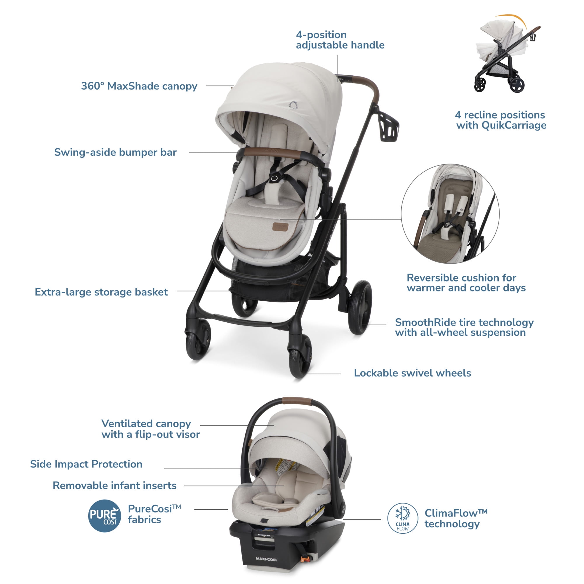 Maxi-Cosi Tayla Max 5-in-1 Modular Travel System, Desert Wonder Beige