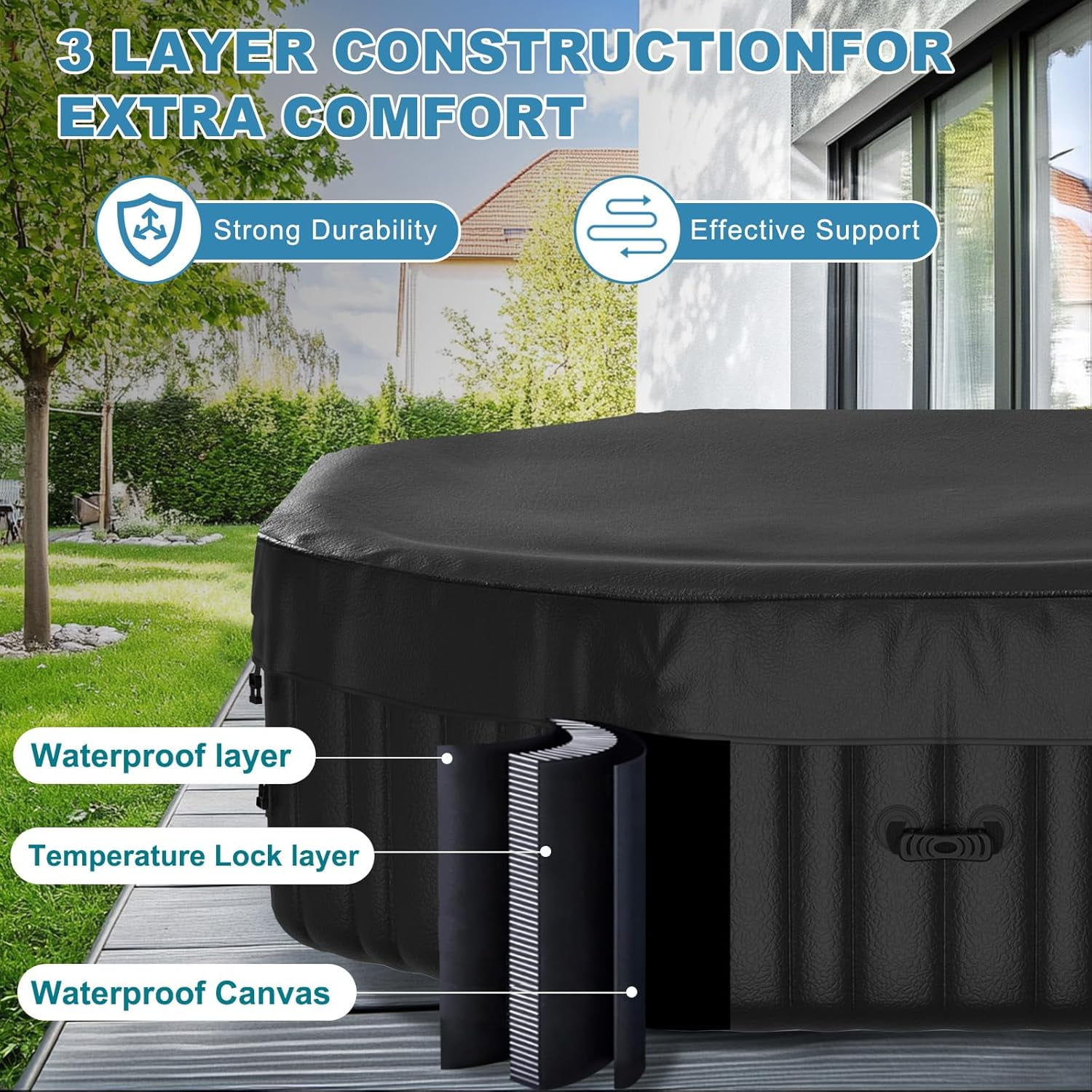 Slsy Hot Tub - 75"L X 75"W X 25"H Inflatable Hot Tub, 4-6 Person Portable Blow Up Hot Tub Square Portable Outdoor Spa with 130 Bubble Jets, Built in Heater Pump, 2 Filter