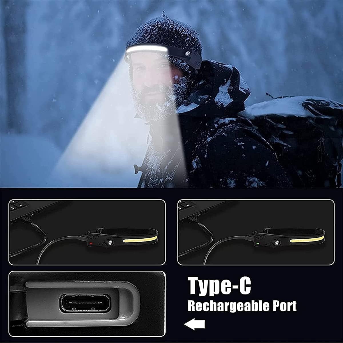 Fay Bless LED 350 Lumen Headlamps