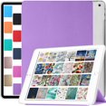 thumbnail image 1 of iPad 9.7 Inch Pro 9.7 2016 [ PRO 9.7 2016 ] A1673 A1674 MLMP2LL/A MM172LL/A MLMN2LL/A MLMW2LL/A MLMX2LL/A Shockproof Cover with Clear Transparent Back Shell - Purple, 1 of 6