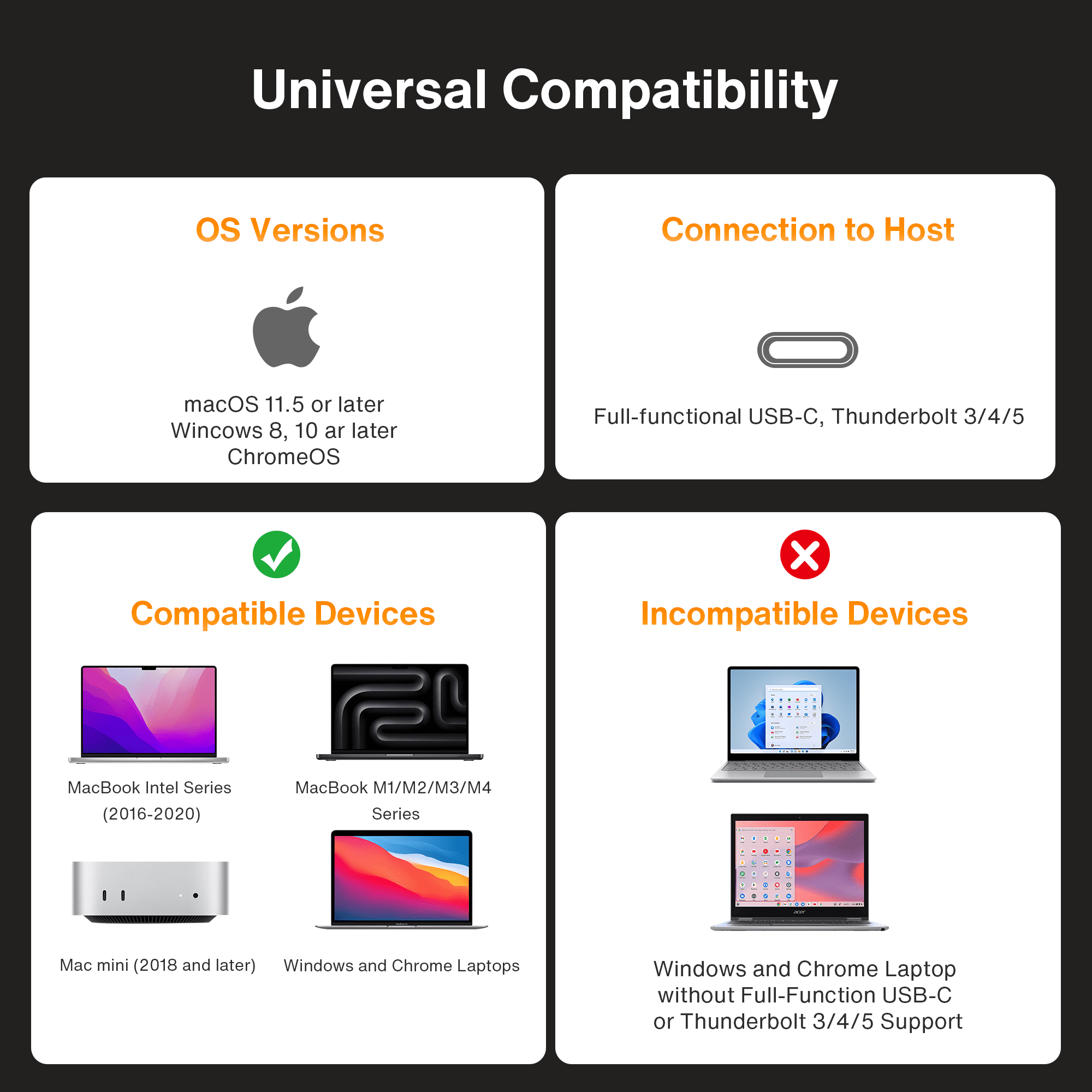 iVANKY FusionDock 20 in 1 DisplayLink Docking Station for MacBook Pro with 180W Power Adapter, Triple 4K@60Hz Monitor Display Dock