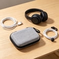thumbnail image 4 of Digital Accessory Storage Bag, Portable Electronics Organizer, Small Earphone Data Cable Charger Storage Case with Partition Grid, Durable Polyester Material, Shock Resistant and Compact Design, 4 of 6