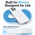 thumbnail image 2 of Funda de teléfono TORRAS Ostand Fitness con rotación de 360° para iPhone 16 Pro Max, 2 of 7