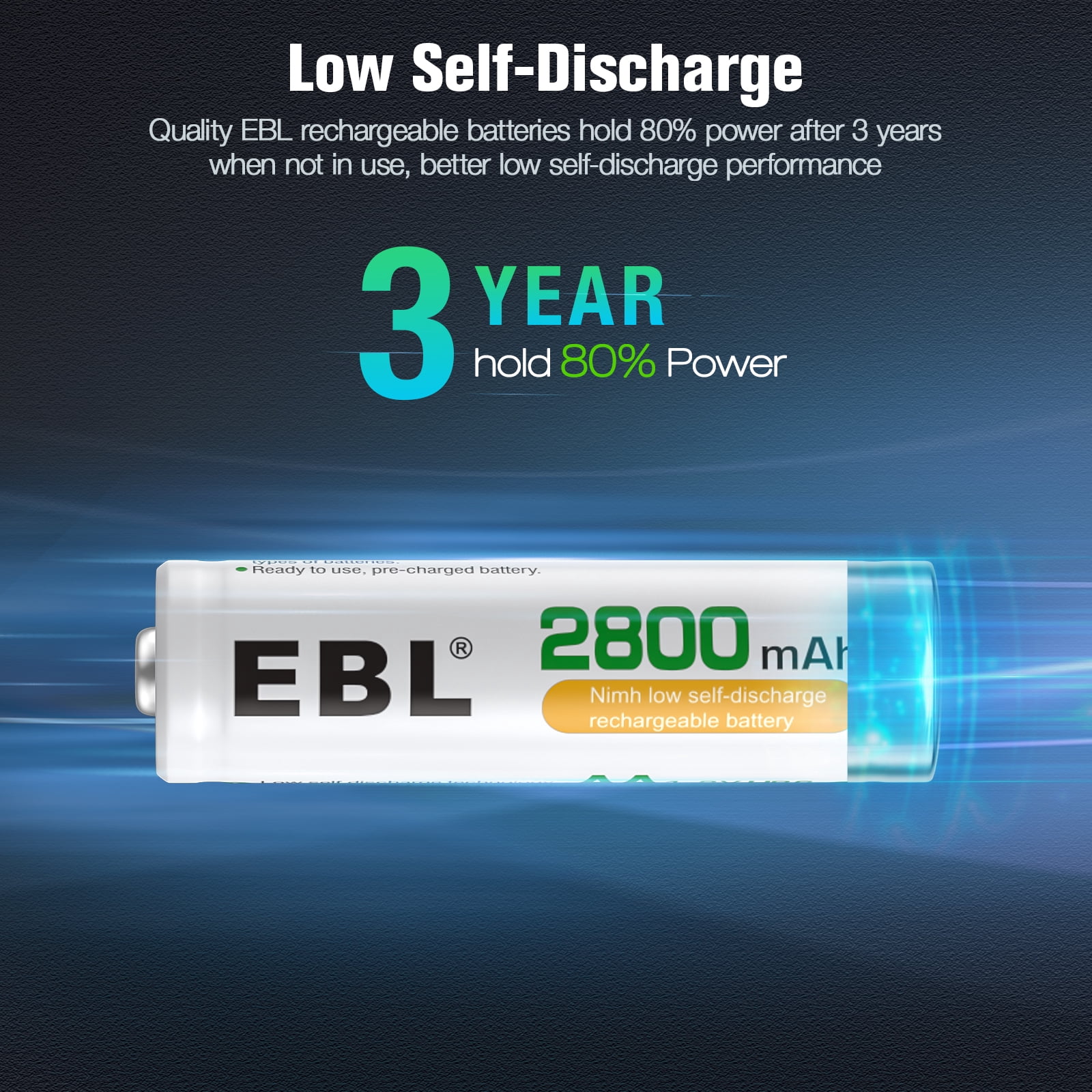 EBL 8 Bay Rechargeable Battery Charger with 4-Pack AA 2800mAh & 4-Pack 1100mAh AAA Batteries