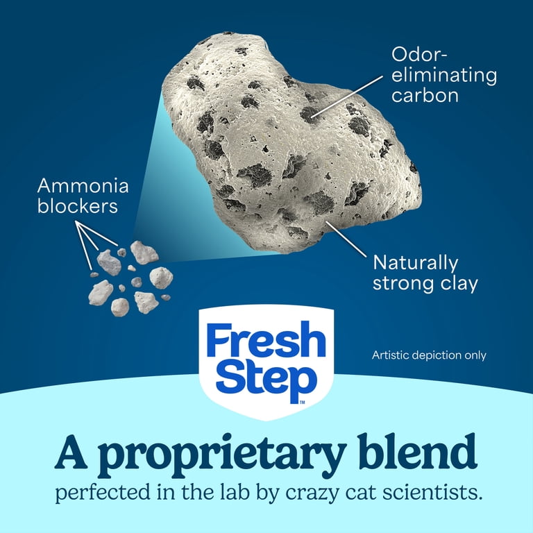 Fresh Step Heavy Duty Odor Block Cat Litter, Febreze, 38 Lb Multi-Pack photo 8