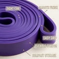 thumbnail image 3 of Typpkmm Fitness Rubber Resistance Band with Set Heavy Duty Resistance Band, 3 of 7