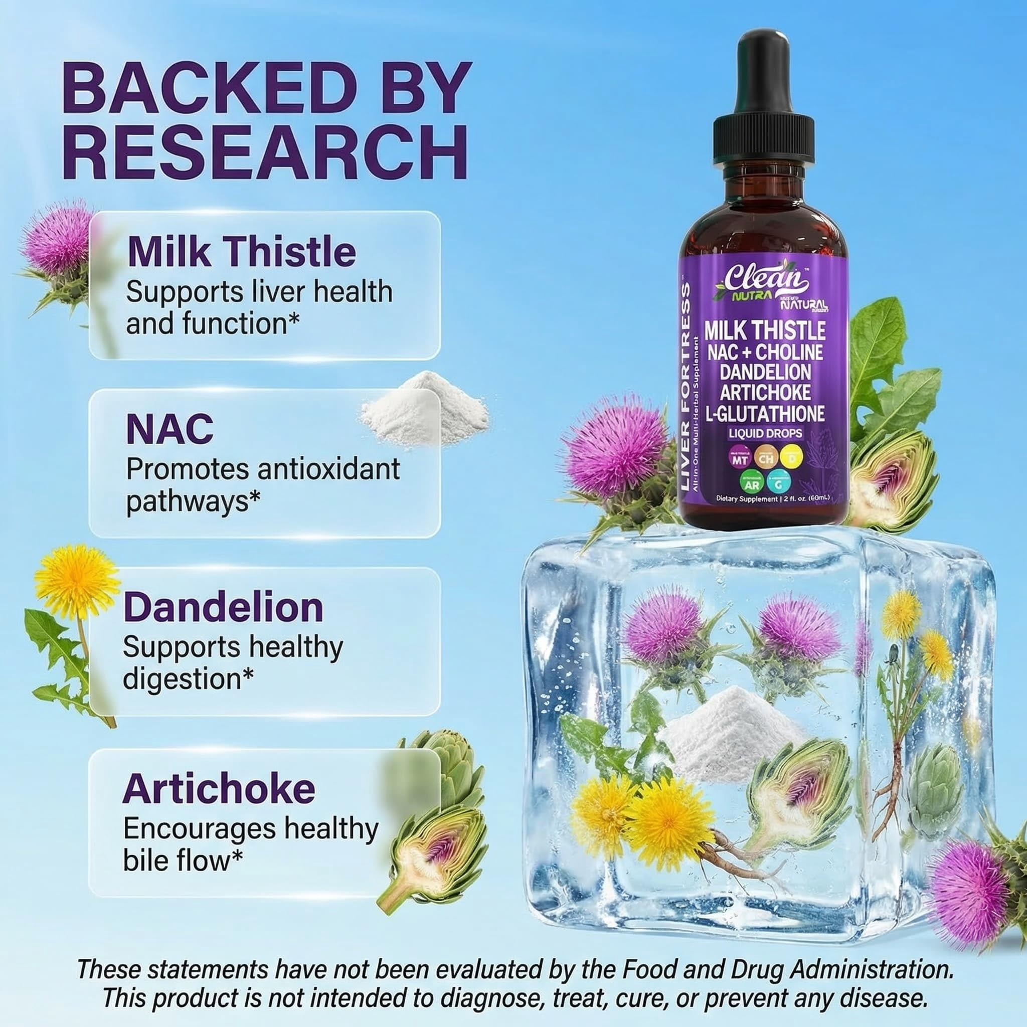 Clean Nutraceuticals Milk Thistle NAC Liver Cleanse Detox & Repair Supplement Liver Support Liquid Drops with Dandelion Extract, Artichoke, Chanca Piedra, Choline, L-Glutathione, Burdock, Schisandra