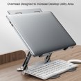 thumbnail image 3 of pitrice Laptop Stand Adjustable Stable Tabletop Supporting Shelf Home Office Use Aluminum Alloy Desktop Holder with Cooling Design, 3 of 8