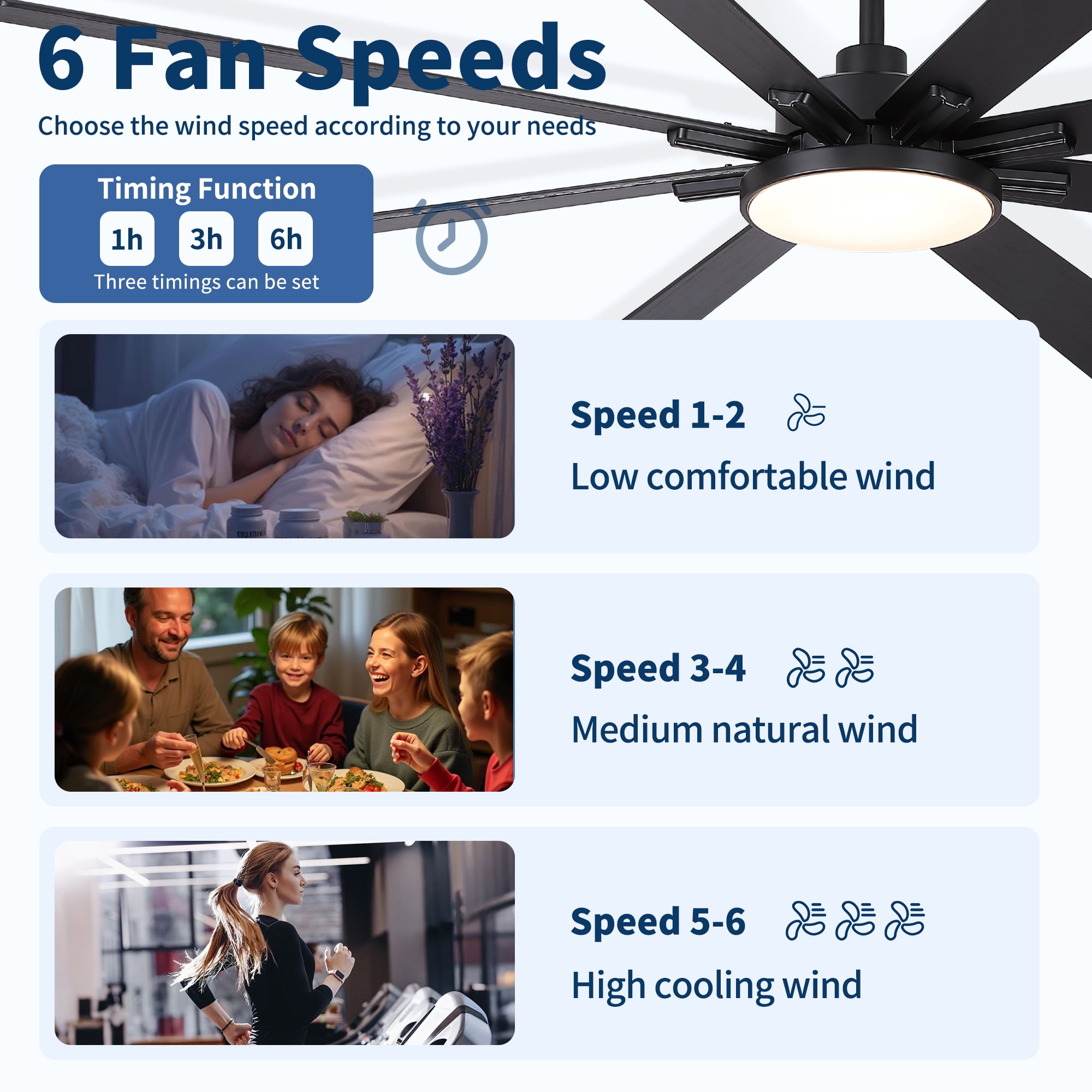 Leumius 72" Ceiling Fan with Lights and Remote, Modern Farmhouse Ceiling Fan with Quiet DC Motor, 6 Speeds, Reversible Blades, Dimmable 3CCT LED Light for Indoor Outdoor Large Room
