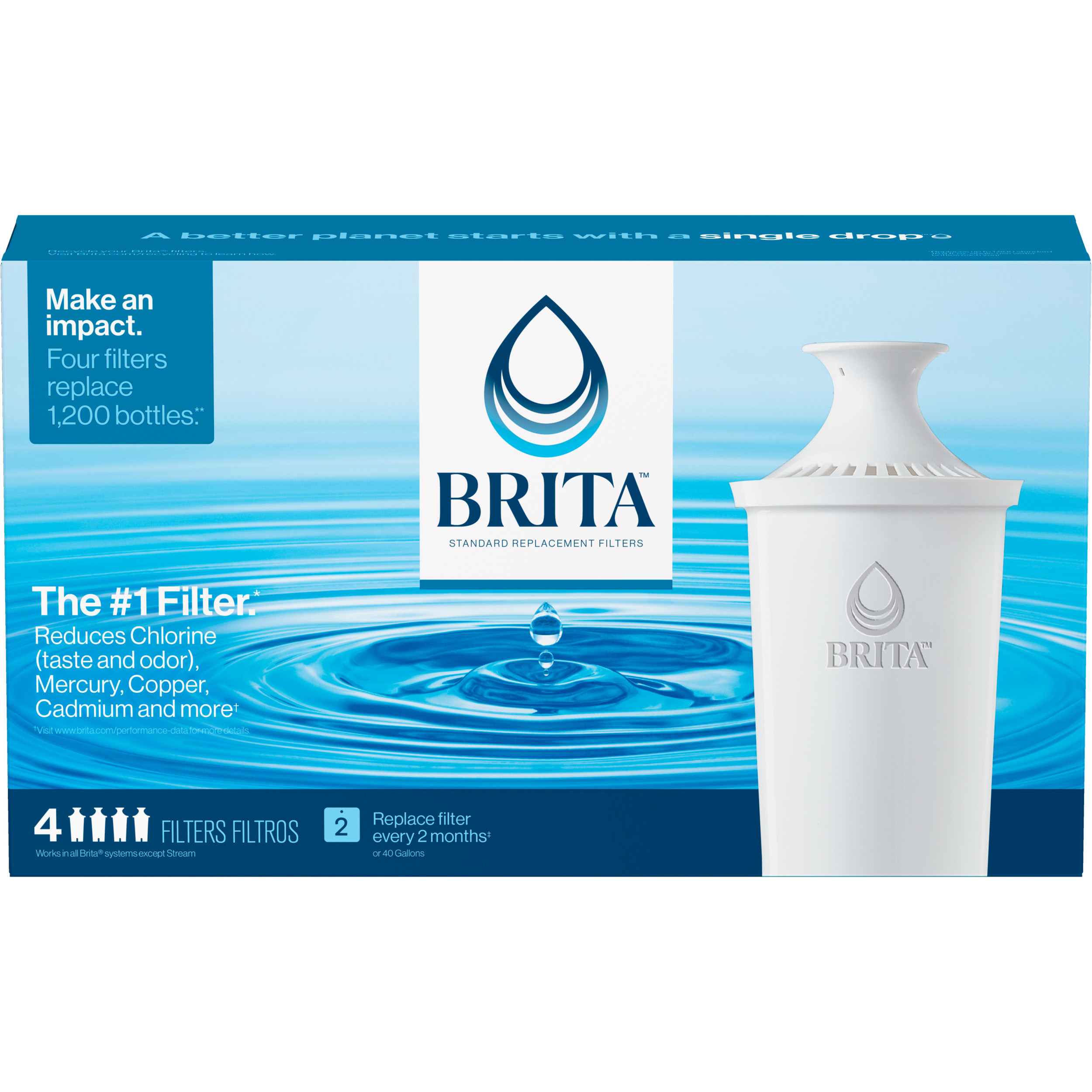 Brita Standard Pitcher and Dispenser Replacement Water Filters, White, 4 - image 3 of 10