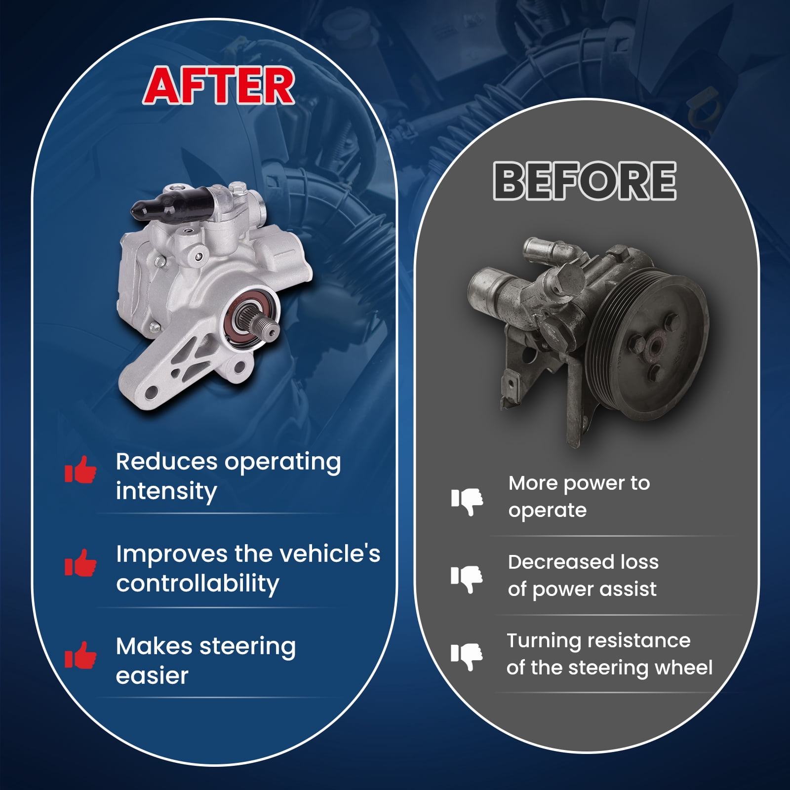 MOCA AUTOPARTS Power Steering Pump Fit for 2001-2005 Acura EL 1.7L & 2001-2005 Honda Civic 1.7L