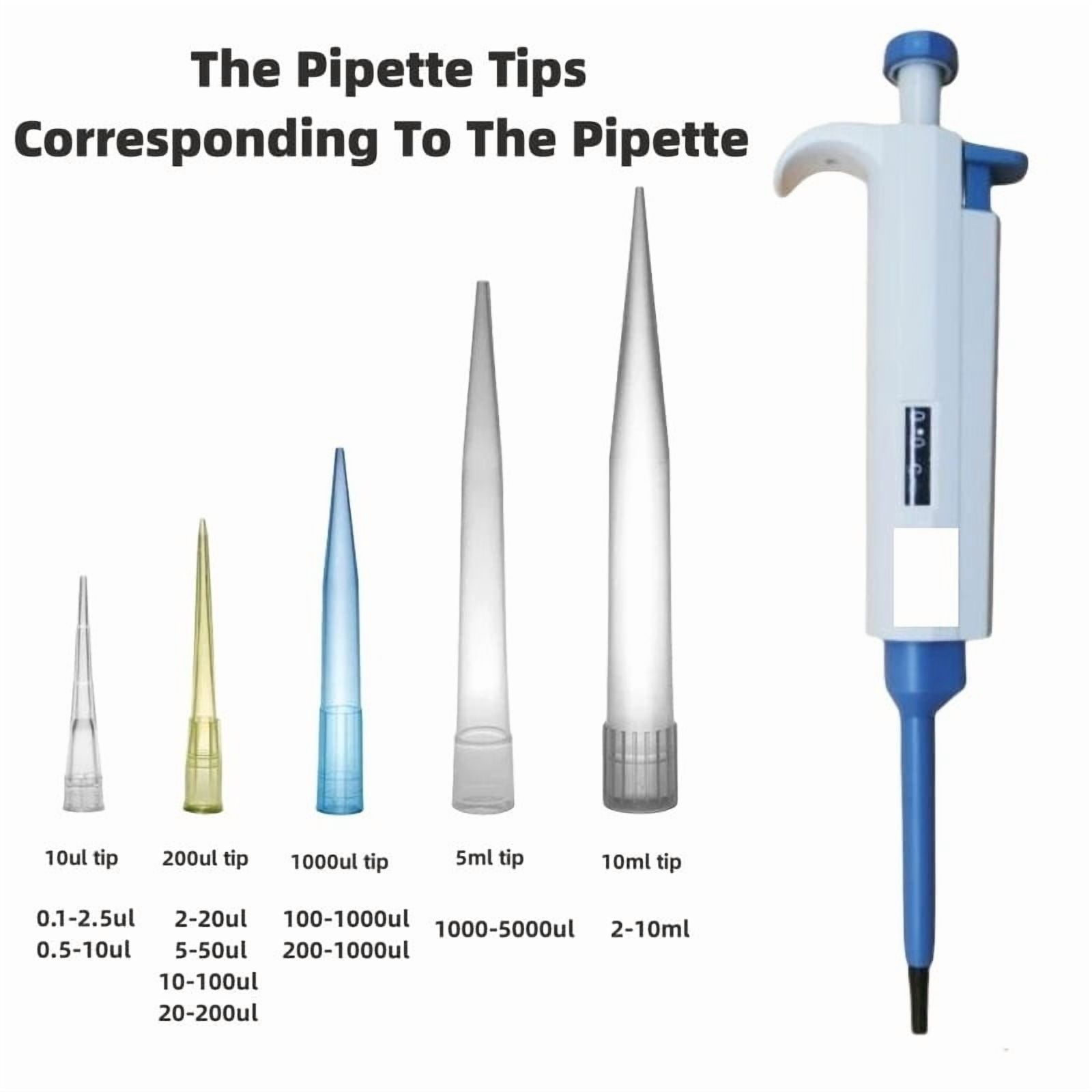 Laboratory Pipette Adjustable Single Channel Digital Micropipette With Pipette Tips , High-Accurate