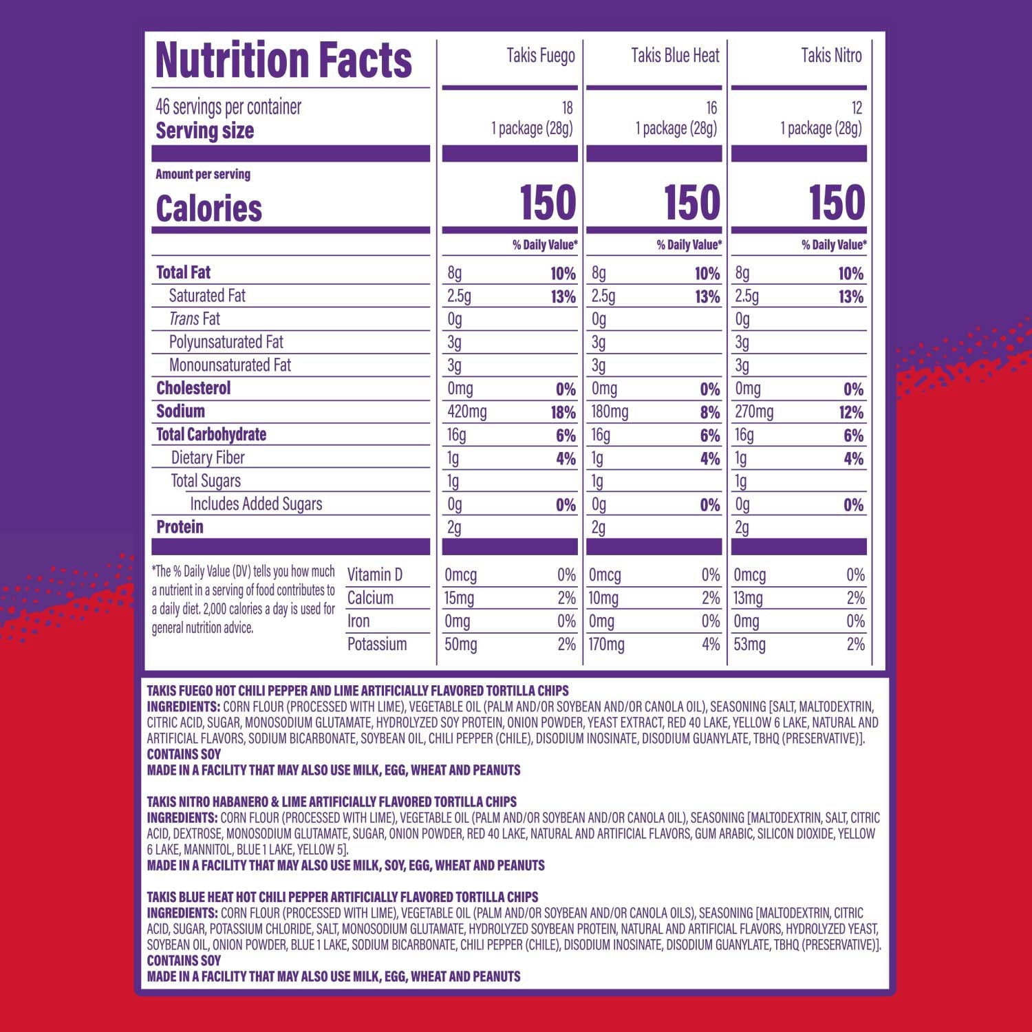 Takis Variety Pack Rolled Tortilla Chips, 1 oz., 46 pk with Bowl