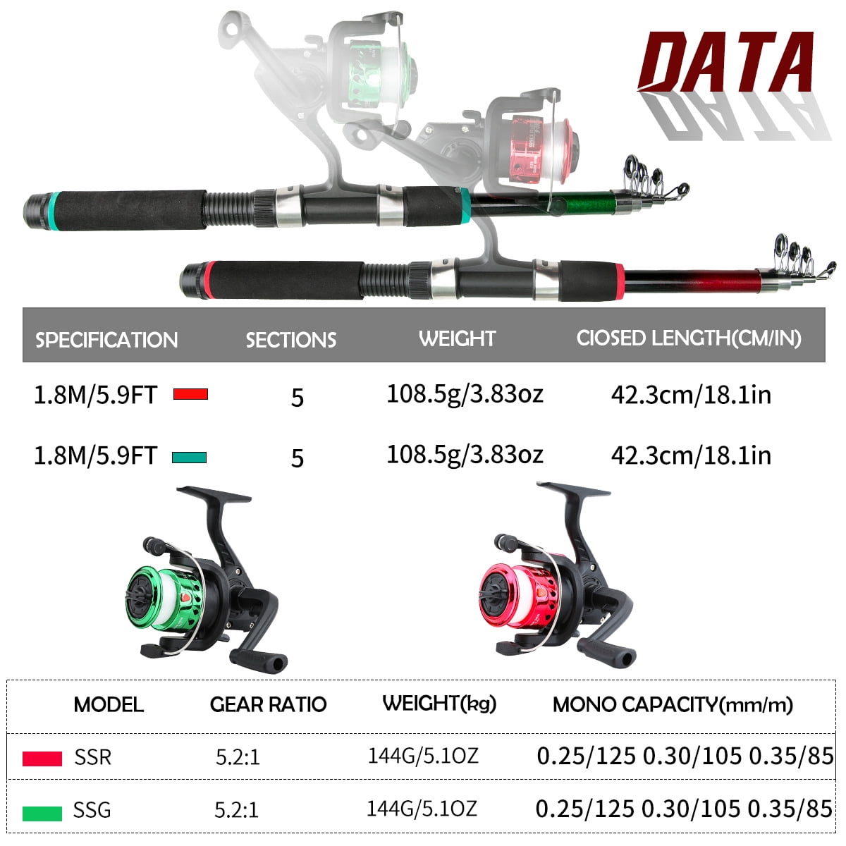Kids Fishing Pole Set Portable Telescopic Fishing Rod and Spincast Reel Cambos with a Fishing Net for Boys Girls and Youth- Red